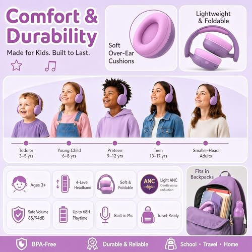 MIDOLA Kids Bluetooth Headphones Wireless,ANC,68H,Safe Volume Limit 85/94dB | Active Noise Cancelling,Adjustable Headband Foldable Over-Ear for Toddler Girls Boys Tablet/iPad,HD Stereo,Built Mic,Purple - color: Lavender Purple