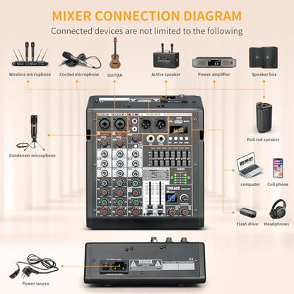4 Channel Audio Mixer for Home Audio, Sound Mixer Board with USB Interface, 99 DSP Effects, 48V Phantom Power, XLR Inputs for Karaoke, Recording