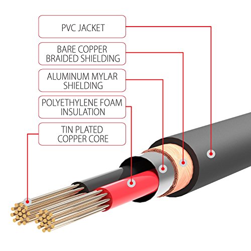 FosPower (6FT 3.5mm to 2 RCA Male Stereo Audio Cable Y Splitter Aux Cord | 3.5mm 1/8 to 2RCA male audio cable with 24K gold-plated connectors for HiFi sound on phone, HDTV, speakers & receivers. - size: 6 Feet