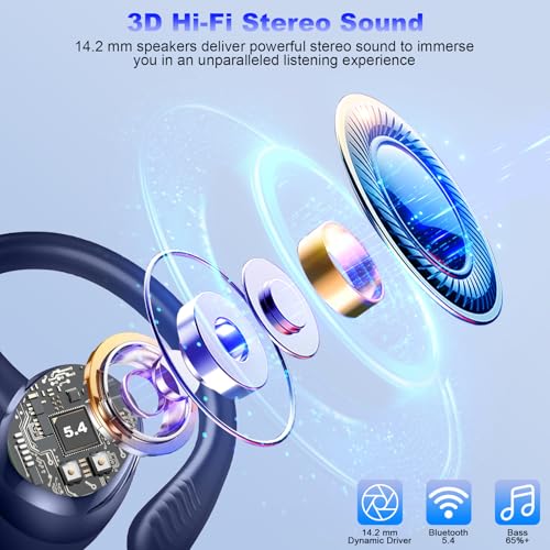Hupoaf Wireless Earbuds Sport, 2025 Bluetooth 5.4 Headphones with Earhooks, 50H Stereo Deep Bass Over Ear Buds with 4 ENC Noise Canceling Mics, IP7 Waterproof Earphones for Running Workout Gym -Blue - color: A-Dark Blue