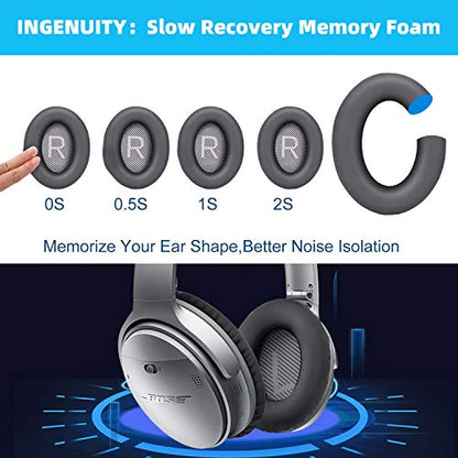 Replacement Ear Pads for Bose SoundTrue Headphones Around-Ear Style, Memory Foam Also Fits QuietComfort 35/ QC35 II Around-Ear Headphones(Dark Grey) - color: Dark grey