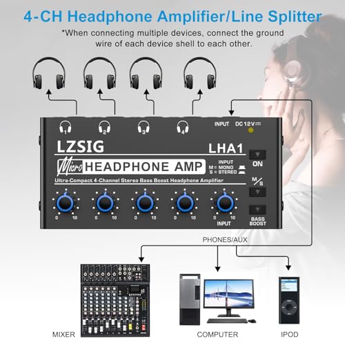 LZSIG Headphone Amplifier with Bass Boost, 4 Channel, 1 IN 4 OUT, DC 12V | Metal Stereo Audio Amplifier, Mini Earphone Splitter with Power Adapter, 1/4" & 1/8" TRS Headphones Output & TRS Audio Input - size: Small(4-channel)