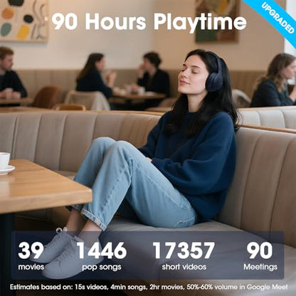 DOQAUS Wireless Headphones Over Ear, Bluetooth Headphones, APP Control | 90H Playtime, 9 EQ Mode, BT5.4, Hifi Stereo Sound Headphones Wireless, ENC Mic, Foldable, for Travel Work Study, Navy Blue - color: Navy Blue