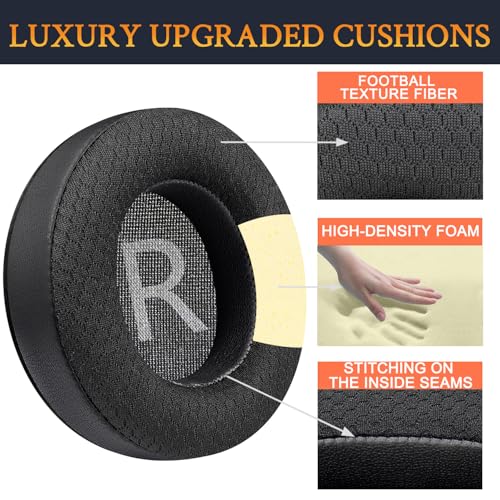 SOULWIT Mesh Earpads for LEVN CT003 - Black
