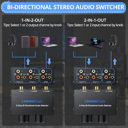 CAMWAY 2X1,1X2 RCA Switcher - RCA L/R and Aux 3.5mm Bi-Directional Stereo Audio Selector Box, Portable with Volume/Off Knob,Professional Audio Splitter for Multiple Audio Source