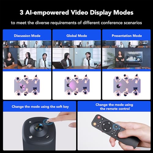 NUROUM 360 Pro Conference Room Camera System with Mic, 3 AI Modes | 360° Panoramic View, Sony 12MP CMOS Sensor, 6 Omnidirectional Mics, Plug-and-Play, Versatile Compatibility, Remote Control