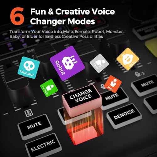 Gaming Audio Mixer & USB Audio Interface with Pro Mic Preamp | Dual XLR/6.35mm Inputs, 48V Phantom Power, RGB, Voice Changer, Sound Pads, Loopback for Podcasting/Streaming & Music