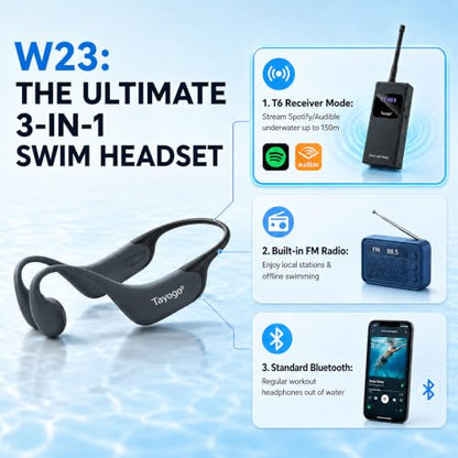 Tayogo Swimming Headphones T6 + W23 Bone Conduction, Under Water Audio System, Spotify Swim Headset, No Need to Download, Waterproof FM Receiving & Bluetooth Open Ear Swim Headset for Training - color: Black