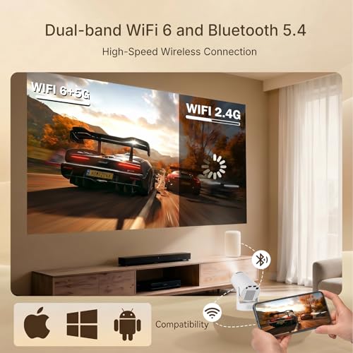 Mini Projector with Wi-Fi and Bluetooth, 1080P Portable Projector with 5W Speaker, Auto Vertical Keystone & 180° Rotatable, 200 ANSI Movie Projector for Outdoor Bedroom