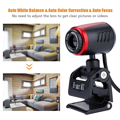 Zerone USB Webcam, 640 x 480 USB Camera Live Streaming with Built-in Microphone 360° Rotation and 60° Vertical Adjustment, Support Desktop and Screen Clamp Mount for Laptop PC