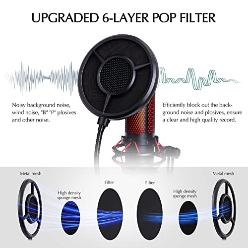 SUNMON Pop Filter with 360° Gooseneck L-Clip, 6-Layer Wind Pop Screen