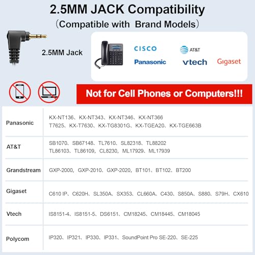 Wantek Mono 2.5mm Telephone Headset with Noise Canceling Mic, Volume Control & Ultra Comfort - Single Ear Design for Panasonic, Cisco, Gigaset, Vtech, AT&T & More Cordless Landline Office Phones - size: 681