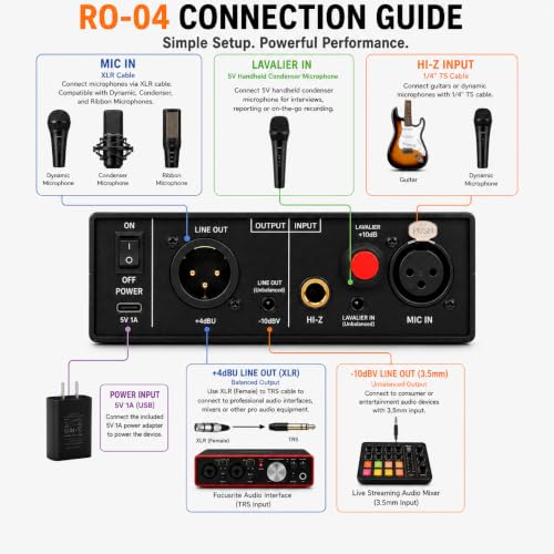 RO-04 Mic Preamp, 0~72db Adjustable Gain Boost,-120db EIN Ultra Low Noise, Studio Grade Performance with Hi-Z, 48V, HPF, Phase for Instrument & Microphone | Ultra Low Noise,Studio Grade Performance with Hi-Z, 48V, HPF, Phase for Instrument & Microphone