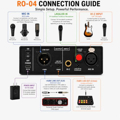 RO-04 Mic Preamp, 0~72db Adjustable Gain Boost,-120db EIN Ultra Low Noise, Studio Grade Performance with Hi-Z, 48V, HPF, Phase for Instrument & Microphone | Ultra Low Noise,Studio Grade Performance with Hi-Z, 48V, HPF, Phase for Instrument & Microphone