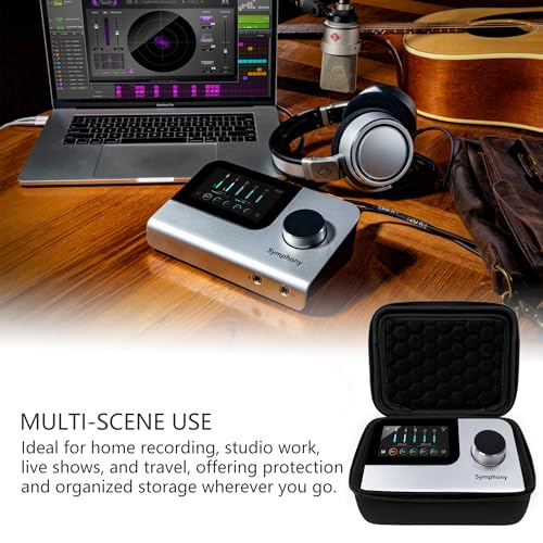 Musiin Custom Audio Interface Case Compatible with Apogee Symphony Desktop | EVA Hard Shell with Dual Zippers, Mesh Pocket & Handle, Protective Storage for Studio Recording, Live Show & Travel Bag