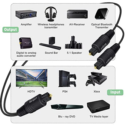 1x2 Digital Audio Splitter Cable, Toslink Digital Fiber Optic Audio Splitter 1 Male Input 2 Male Output (for Home Theatre, Xbox, PS5/PS4), 3ft - size: 3ft, style: optical splitter cable