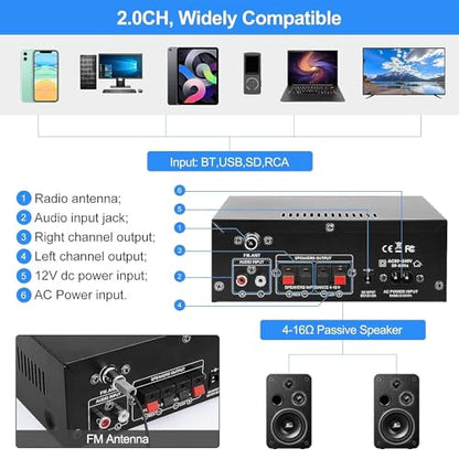 AK45 Pro Stereo Amplifier Home Audio, Stereo Receivers with Bluetooth 5.0,Max 400W, 2.0 Channel Audio Receiver for Home Theater Speakers w/USB/SD/RCA/2 MIC in for Karaok - size: AK45 pro