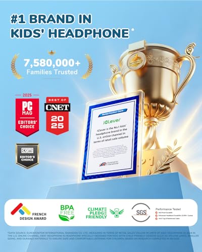 iClever C371 아동용 헤드폰 코드 포함, 남학생 여아 여행 선물 | SafeSound Tech3.0, 스테레오 사운드, 3.5mm 잭, 접이식, 내구성 있는 헤드밴드, 아동용 안전 유선 헤드폰, 파우더 블루 - color: 블루 파우더