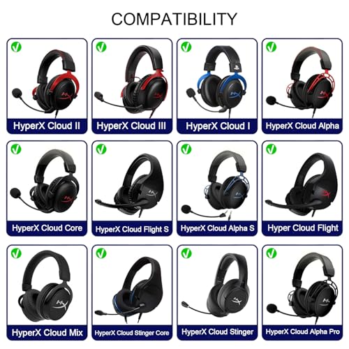 Cloud 2 Earpads - Cooling Gel Cloud Alpha Ear Cushions Pads, Replacement for HyperX Cloud II/III/Alpha/Core/Stinger/Flight/X/Mix Headsets (Black)