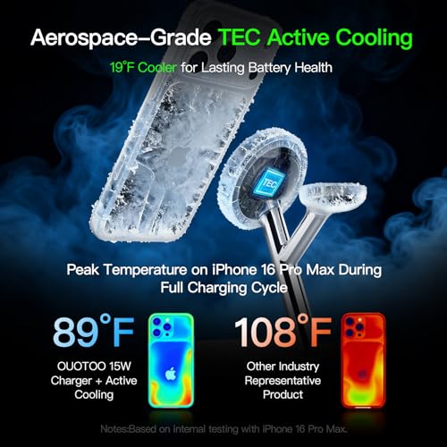 3 in 1 MagSafe Wireless Charger Stand for iPhone Apple Watch AirPods | Adjustable Blue Ambient Light,15W Magnetic Charging Station for iPhone 17 16 15 14 13 12 Series Wireless Charging Station - color: White
