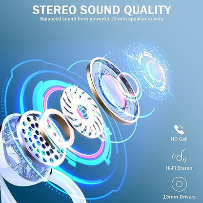 Wireless Earbuds Sport, 2025 Bluetooth 5.3 Headphones Bass Hi-Fi Stereo Over Ear Buds, 48Hrs Noise Cancelling Headset with Earhook, IP7 Waterproof Earphones Workout Running for Laptop Pad Android iOS - color: L-Blue