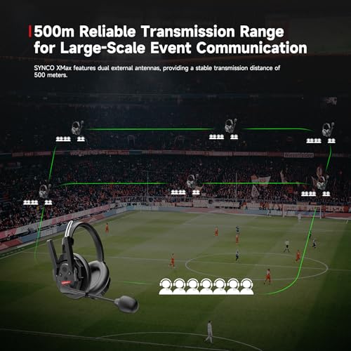 SYNCO Xtalk Xmax3 Wireless Intercom Headset System 2.4G - size: Xmax3/3 PCS