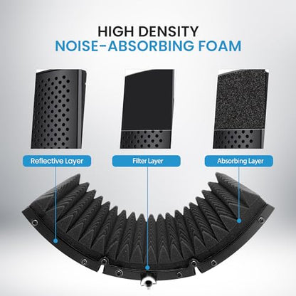 IDANCE Microphone Isolation Shield, 3 Panel Foldable Vocal Shield with Absorbent Foam for Mic Stand or Tabletop Use, Mic Isolation for Studio Recording, Podcasting, Voiceover