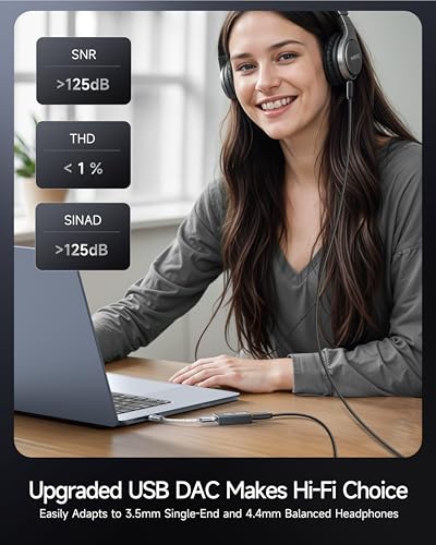 Headphone Amplifier, Portable Hi-Res Audio Amp with 4.4mm & 3.5mm Outputs, PCM 768kHz/DSD256 Support, Volume Control for Android, iOS, Mac & Windows