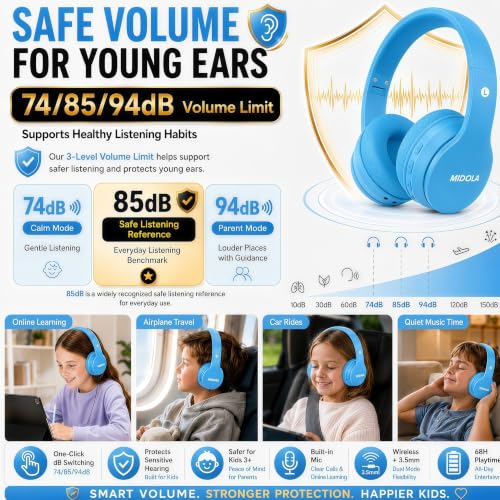 Kids Bluetooth Headphones Wireless 68 Hours,Safe Volume Limit 85/94dB Blue | Adjustable Headband Foldable Over-Ear Lightweight Headsets for Toddler Girls Boys Tablet/iPad,HD Stereo,Built-in Mic - color: Blue