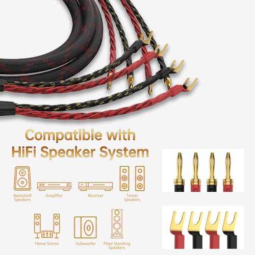 Tertullus 1 Pair HiFi OFC Braid Speaker Cable with Banana Plug to Spade Plugs,Total 4 Banana Plug to 4 Spade Plug for Speaker Amplifier Home Theater Concerts,ktv (2m/6.56ft) - size: 2m/6.56ft
