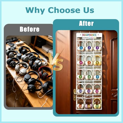 2 Pack Clear PVC Classroom Headphone Storage Organizer - 30 Pocket Over-the-Door Hanging Holder Bag for Headphones/Cell Phones, Includes 62 Labels