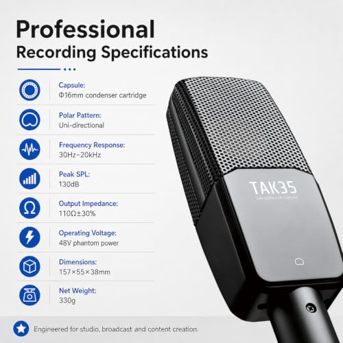 TAKSTAR XLR Condenser Studio Microphone with Shock Mount | 16mm Diaphragm, 30Hz-20kHz Response, -36dB Sensitivity, Shock Mount & Windscreen Included, Requires 48V Phantom Power