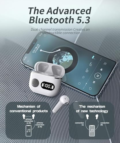 2026 New Wireless Bluetooth in‑Ear Earphones, Dual LED Screen & Built‑in ENC Microphone, 48‑Hour Total Playback Time, IP7 Sweat‑Resistant Sports Headphones, White