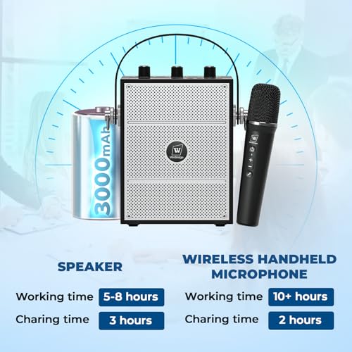50W Wireless Voice Amplifier with Handheld Microphone S98 Pro | Portable Bluetooth Speaker Microphones for Teachers Events,Wireless Karaoke Mic for Singing,PA System with Echo Sound Effects