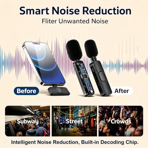 Wireless Lavalier Microphone for iPhone Android, 2Pcs Mini Mic, Plug & Play | Noise Cancelling, 64dB Adaptive, 0.35oz Featherweight, 65ft Range, 6H Battery, for Content Creators Vlogging, YouTube, TikTok
