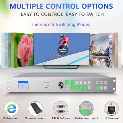 ICUIXIAN 4K 8x8 HDMI Matrix Switch 4K@30Hz Web GUI+LAN Port+Rs232 Control | Rackmount HDMI Matrix 8x8, HDCP, EDID, 3D, APP, Backlit Button,Screen display, 3.5mm Audio (8 Input 8 Output Matrix Splitter)