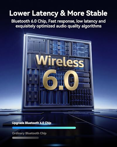 Bluetooth 6.0 Receiver, Hi-Fi Adapter with Wireless Long-Range Low-Latency, Suitable for Home Audio Music Streaming Stereo Systems/Home Speakers, Featuring AUX 3.5mm/RCA, USB Playback