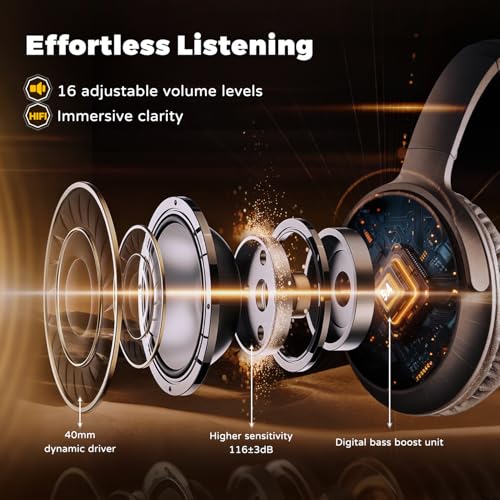 Holdsound BKM400 Wireless Headphones for TV Watching with USB Transmitter | Bluetooth TV Headphones Wireless, Strong Compatibility, Up to 165 ft, No Delay and High Volume Output, 40 Hours Battery Life