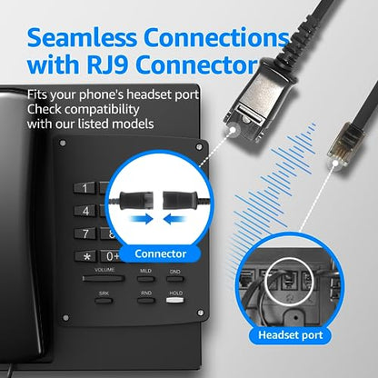 IPD IPH-160 Phone Headset with Noise Cancelling Microphone for Office and Call Center- Comapatible with Polycom VVX, Aastra,Avaya Digital, Nortel,Samsung,Mitel landline Phones. | Office and Call Center, Compatible with Polycom VVX, Aastra, Avaya Digital,