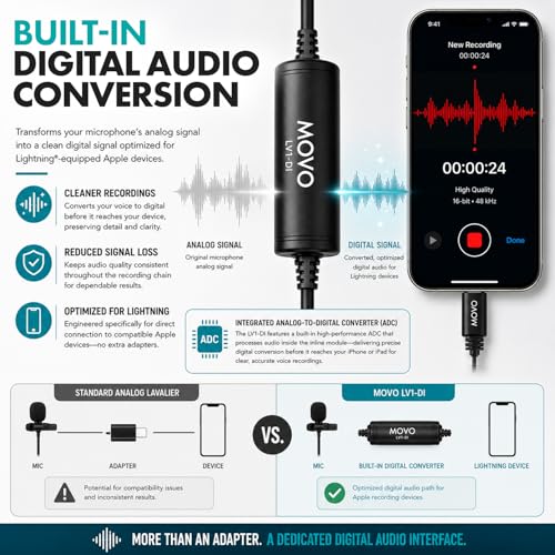 Movo LV1-DI Lavalier Microphone for iPhone & iPad – MFi Certified Lightning Clip-On Mic – 20ft Cable – for YouTube, TikTok, Podcasts, Interviews & Vlogging