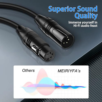 MEIRIYFA XLR 4 Pin Male to Female Power Supply Cable - Balanced Extension Patch for DSLR Camera Monitor - Black, 1.8M