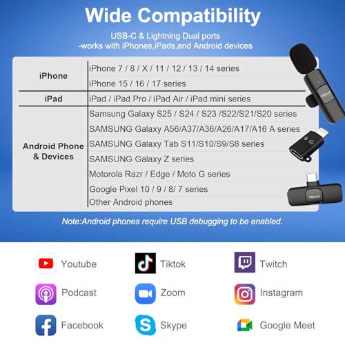 Mini Microphone for iPhone & Android,11H Battery, Noise Cancelling Wireless Lavalier Mic, Clip On Lapel Mic Pro for Content Creator Vlogging/YouTube/Tiktok/Video Recording/Streaming/Interview
