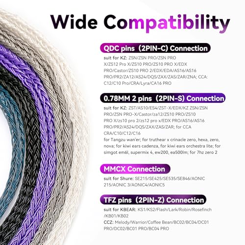 2m KZ ZS10 Pro IEM Earphones Cable, KBEAR ST24 Plus in Ear Monitor Cable 16 Core 5N OCC Silver-Plated Headphone Extension Cords for Moondrop Chu CCA CRA, ZS12 PRO X, Castor, ZAR (QDC-pins, 3.5mm Plug) - style: QDC-3.5mm