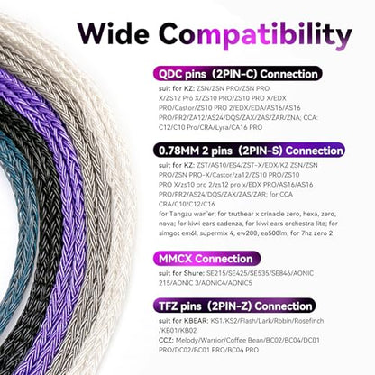2m KZ ZS10 Pro IEM Earphones Cable, KBEAR ST24 Plus in Ear Monitor Cable 16 Core 5N OCC Silver-Plated Headphone Extension Cords for Moondrop Chu CCA CRA, ZS12 PRO X, Castor, ZAR (QDC-pins, 3.5mm Plug) - style: QDC-3.5mm