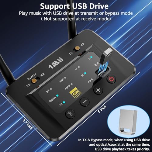 1Mii B03S Bluetooth 5.3 Transmitter Receiver for TV Home Stereo | Optical RCA AUX Wireless Audio Adapter w/Audiophile DAC, aptX Adaptive/LL/HD, Dual Link, Volume Control, Soundbar Passthrough