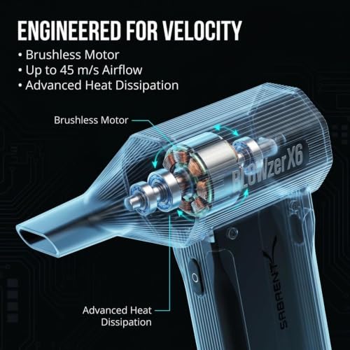 SABRENT Blowzer X6 Rechargeable Cordless Air Duster, 130,000 RPM (TF-BZX6) | Electric compressed air duster, Handheld blower, 3-Speed 86 m/s, 100-min runtime, 4 nozzles, PC, keyboard, car detailing