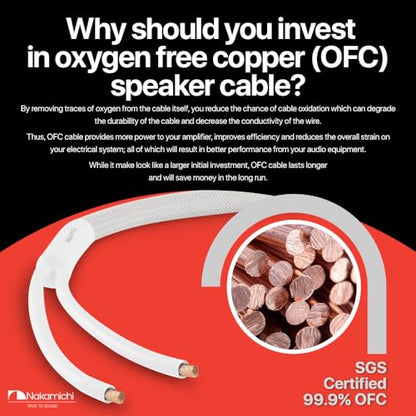Nakamichi 24k Gold Plated Banana Plugs Speaker Cables 99.9% OFC (15 Feet) | Oxygen-Free Copper, Excel Series, Amplifier Heavy Duty Braided In-Wall CL2 Rated Wires - White (12AWG / 15ft / 4.5m) 2-Pack - color: White, size: 12 AWG (15-Feet)