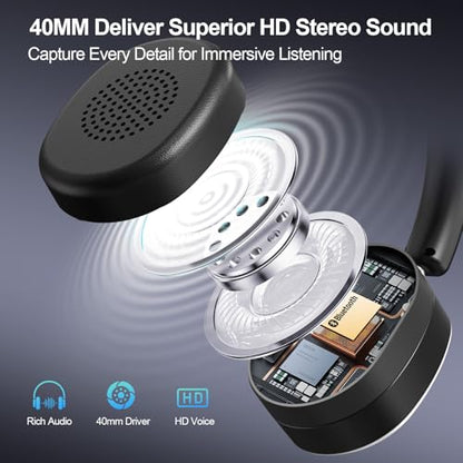 Wantek USB Headset with Microphone for PC, Wired On-Ear | Noise Cancelling Mic, USB/3.5mm/Type-C, Home Office, Work, Call Center, Online Courses, Skype, Zoom（Silver）