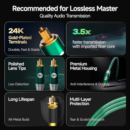 Digital Optical Audio Cable for Soundbar, TV, Home Theater, Audio System - 24K Gold-Plated, High-Fidelity Fiber Optic Cord for Crystal Clear Sound, Emerald, 4.9FT/1.5M - size: 4.9FT/1.5M