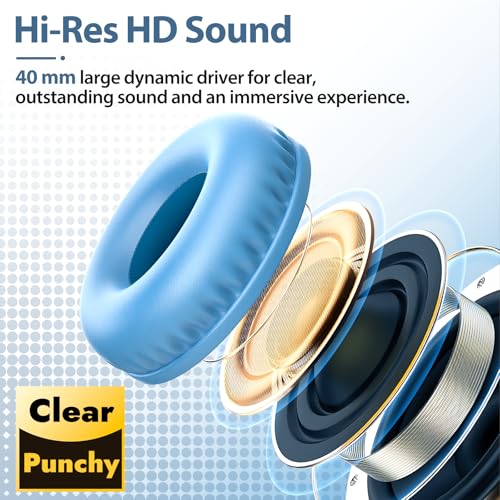 INFURTURE USB C Headphones Wired with Mic & Volume Control, Noise Isolating Over-Ear Headphones, Tangle-Free Plaiting Line, Foldable Headphone for School/Travel/iPad,Tablet,iPhone 17/16/15 - color: Light Blue